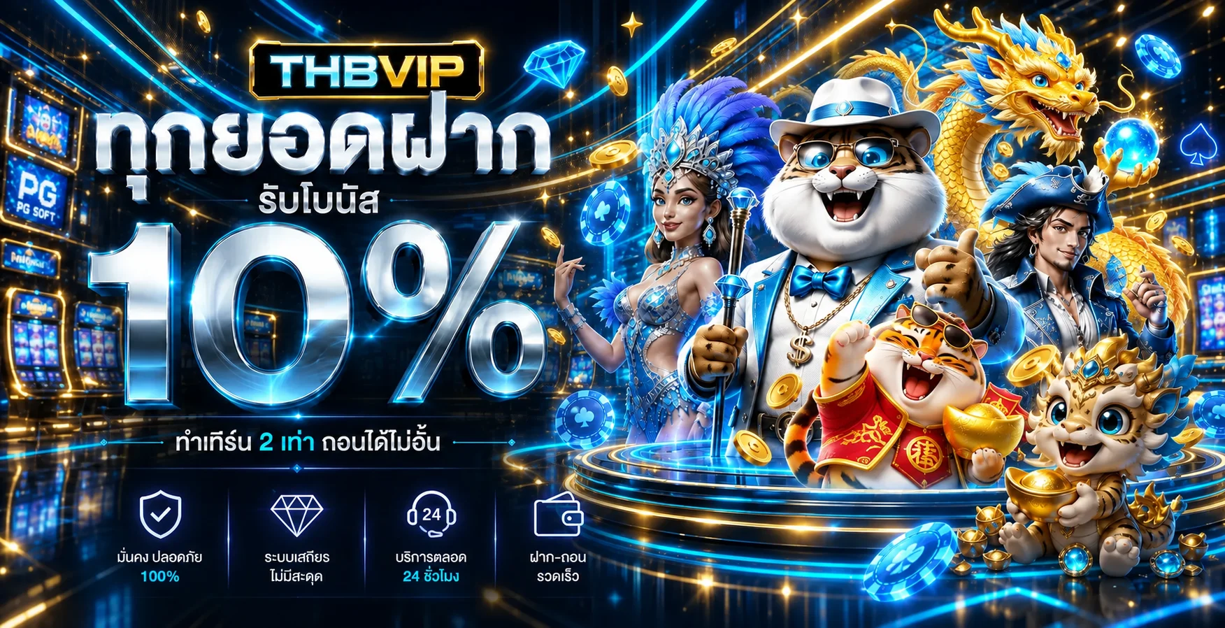 แบนเนอร์ THBVIP สล็อตพร้อมคาแรกเตอร์แนว PG Soft