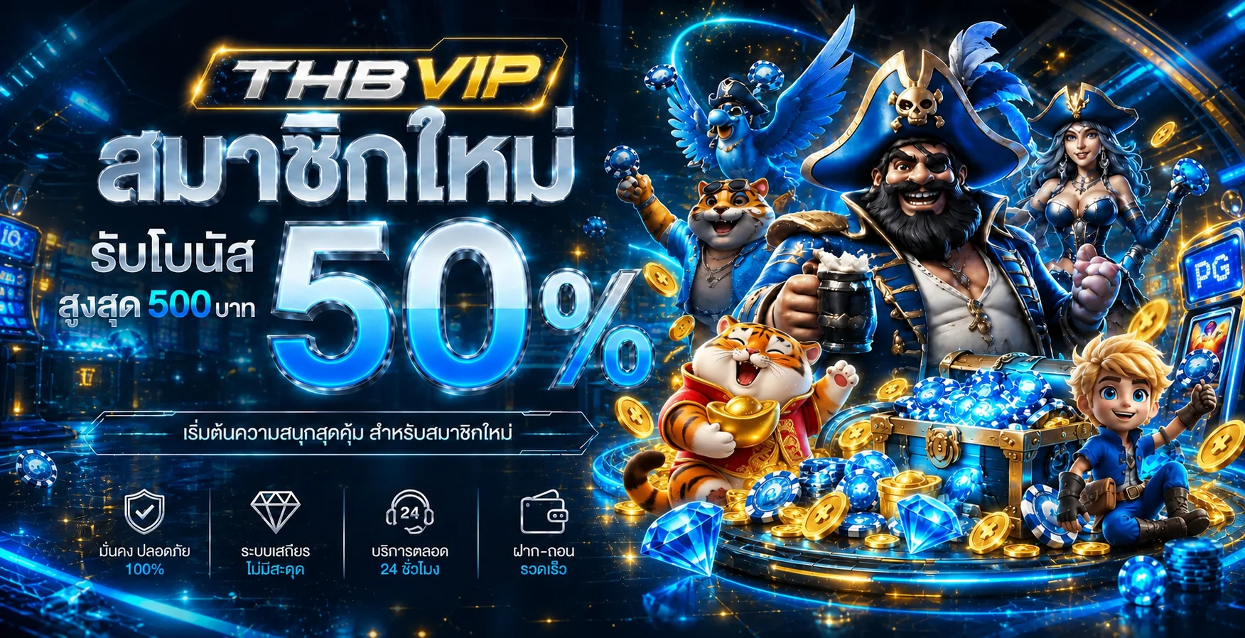 แบนเนอร์ THBVIP สมัครใหม่พร้อมตัวละครเกมสล็อต